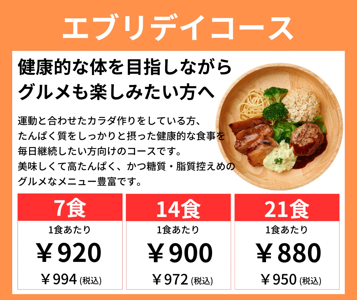 筋肉食堂/エブリデイコース