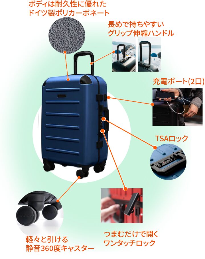 機能・使いやすさ