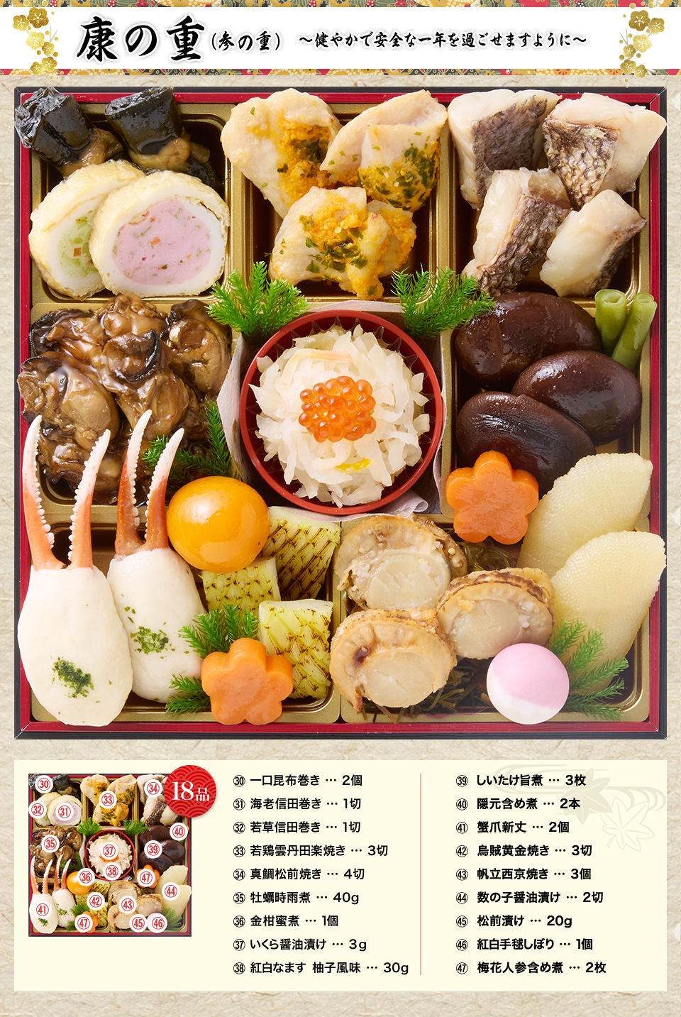 康の重(参の重)