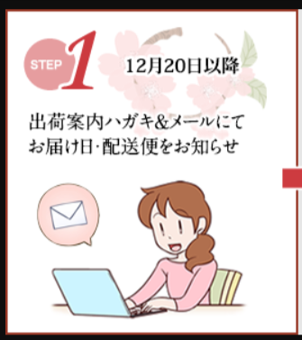ステップ1
